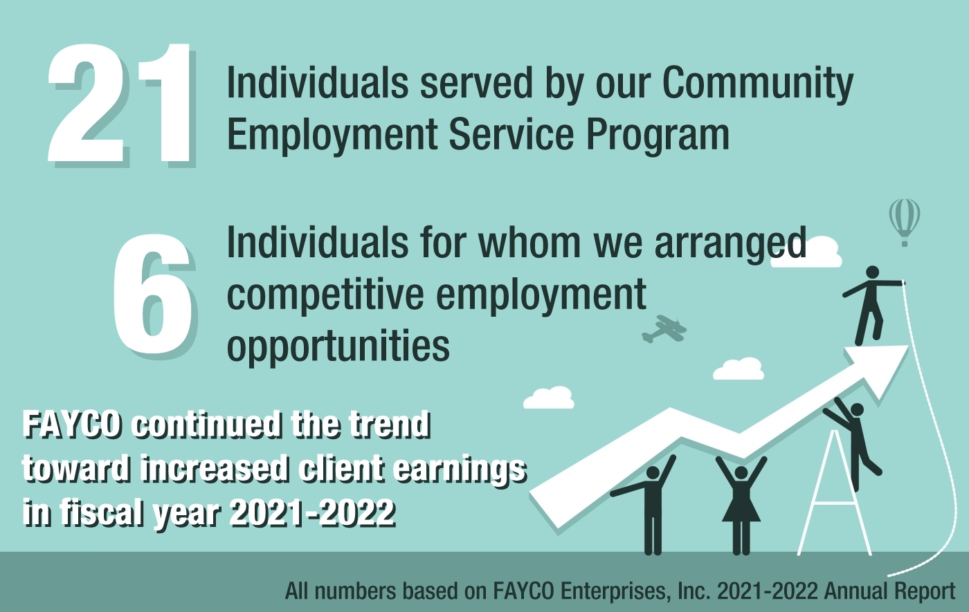 infographic with stick figures lifting an arrow pointed upward representing trends toward more client earnings and work program statistics
